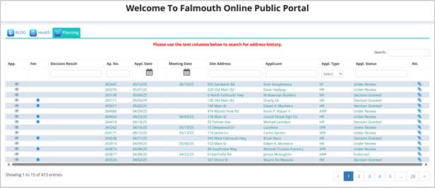 Permiteyes - Public View