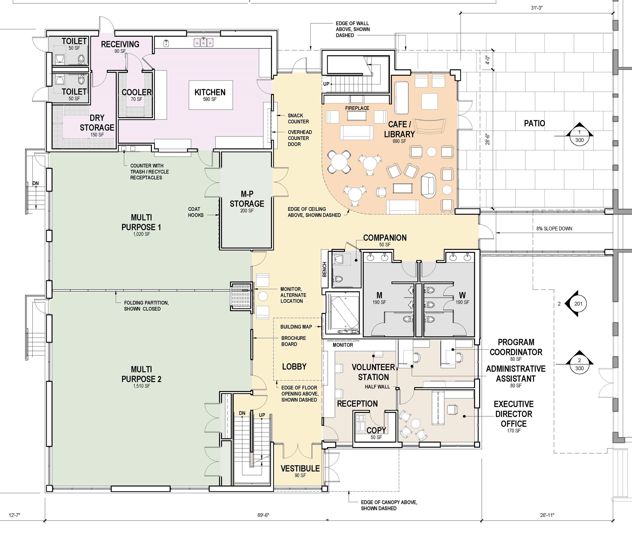 Public Forum graphic