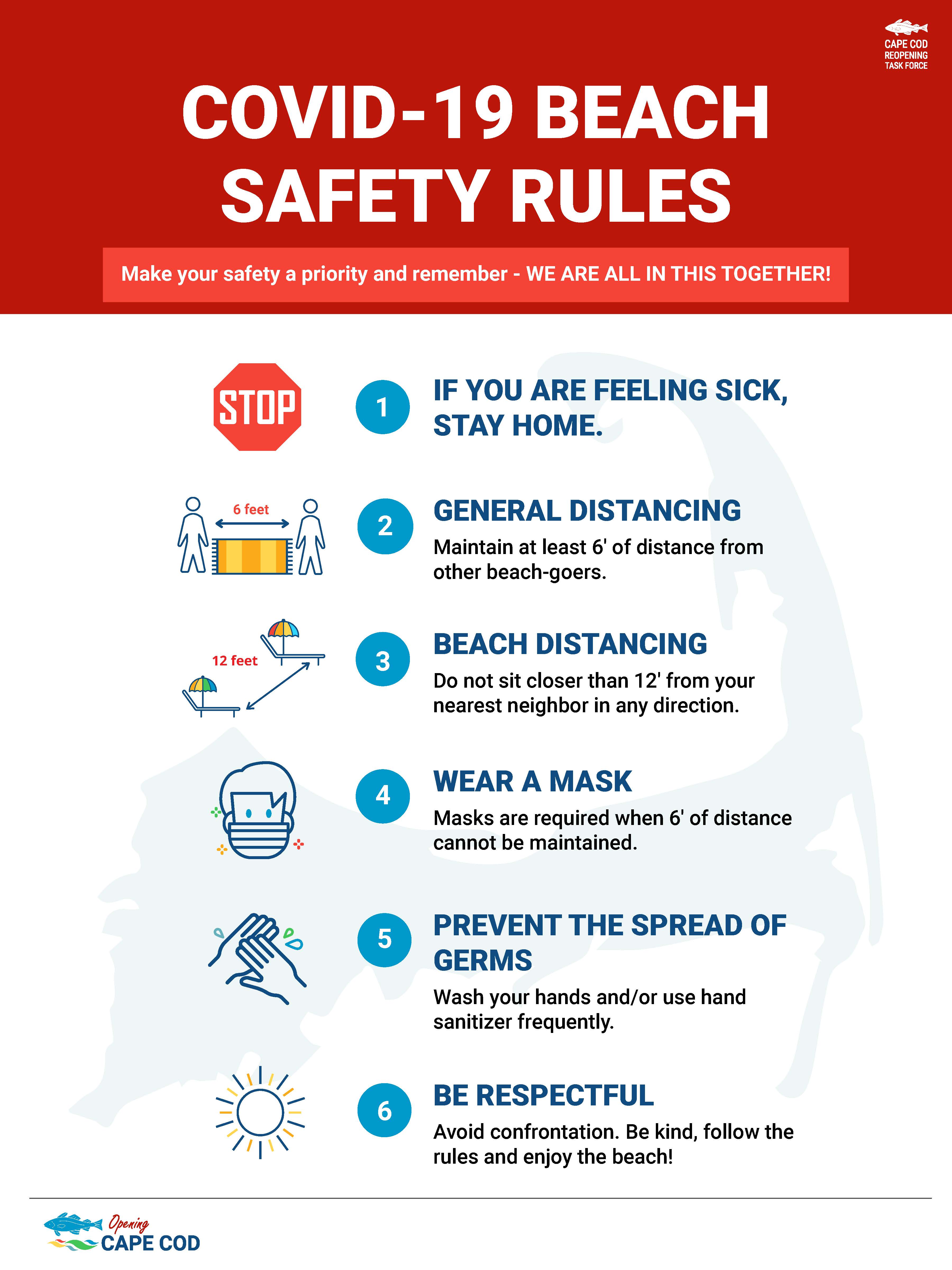 COVID-19 Beach Safety Rules_formatted_draft CCC DD