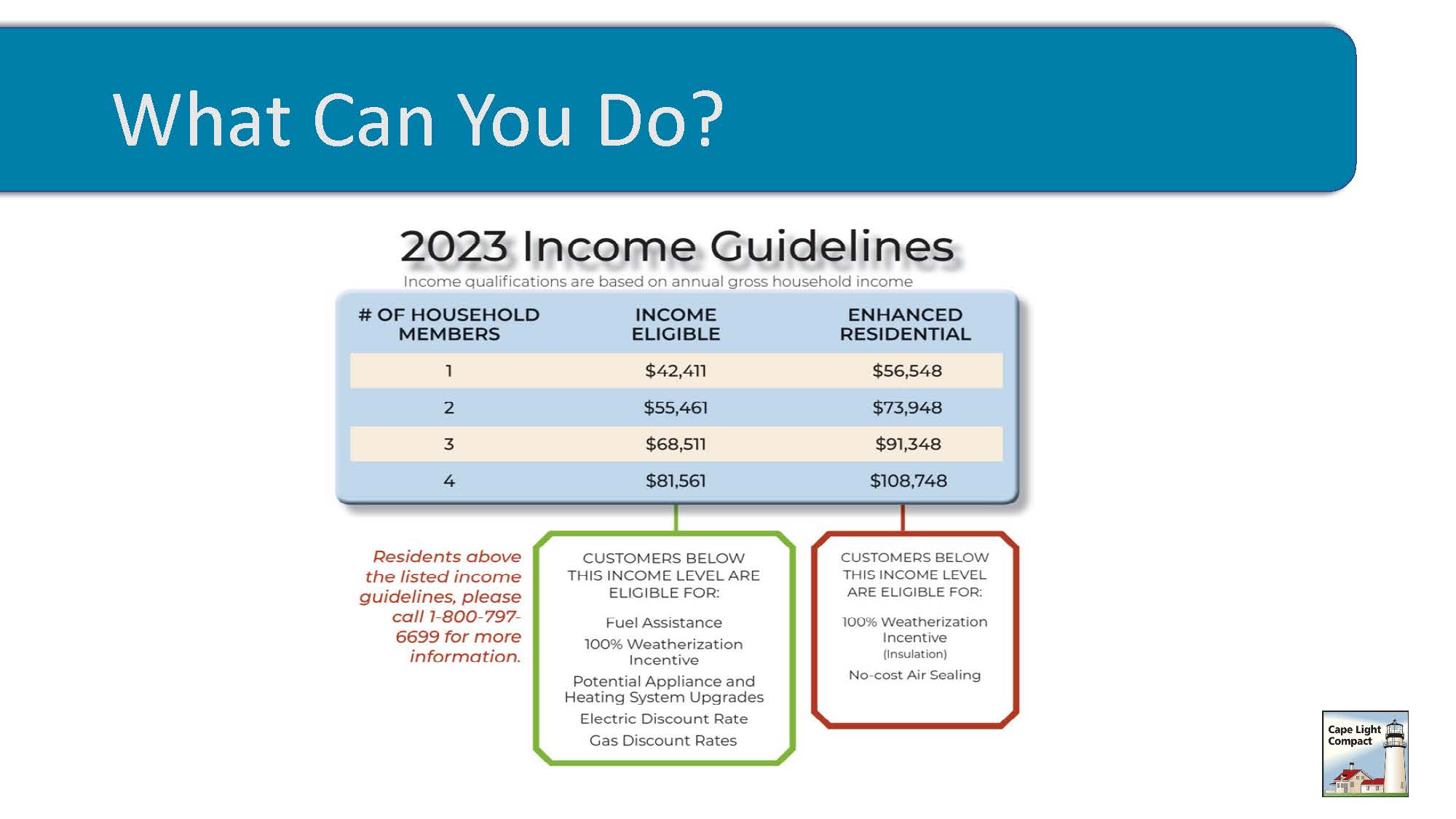 Falmouth BOS CLC Winter Pricing Presentation_Page_07